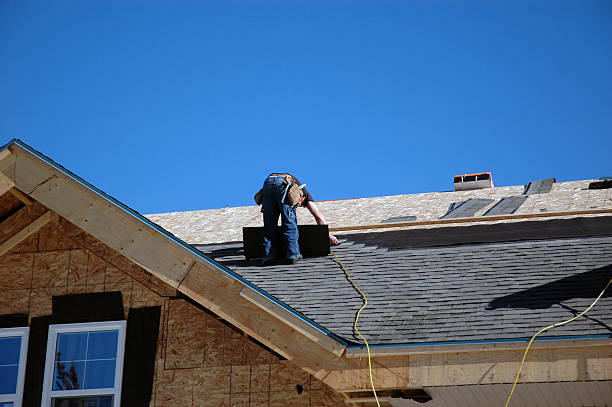 Best Residential Roofing Contractor  in Merkel, TX